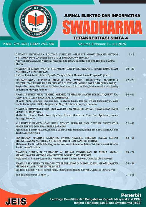 Cover Page